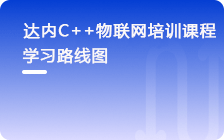 C++物聯(lián)網(wǎng)工程師從入門(mén)到精通學(xué)習(xí)路線(xiàn)圖