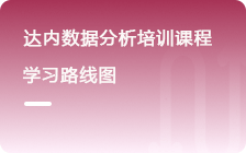 數(shù)據(jù)分析從入門(mén)到精通學(xué)習(xí)路線(xiàn)圖