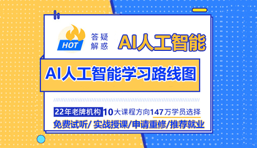 AI人工智能學習路線圖
