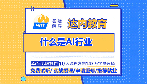 什么是AI行業(yè)？