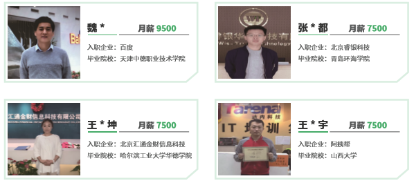 軟件測(cè)試培訓(xùn)?？泼餍菍W(xué)員