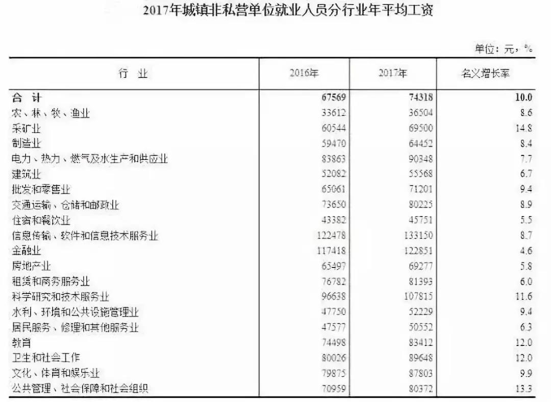 參加電腦培訓機構用用嗎？