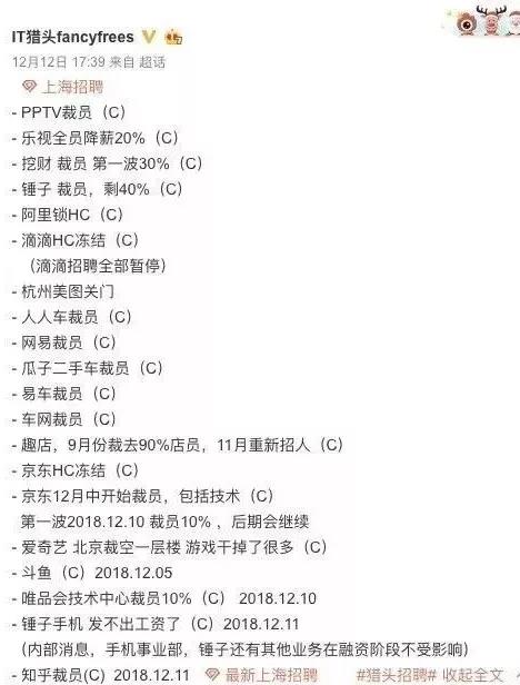 面對年底大裁員，該怎么辦