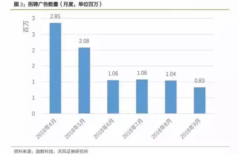 面對裁員，如何從容淡定