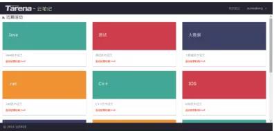 一個半月內(nèi)，達(dá)內(nèi)課程貫穿JavaSE及數(shù)據(jù)庫的學(xué)習(xí)，將完成T-DMS數(shù)據(jù)采集系統(tǒng)項(xiàng)目