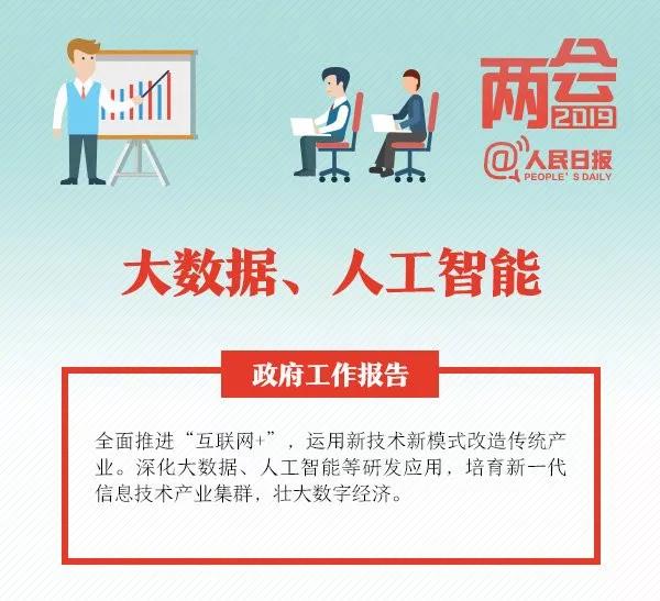 未來(lái)哪些行業(yè)更有前景