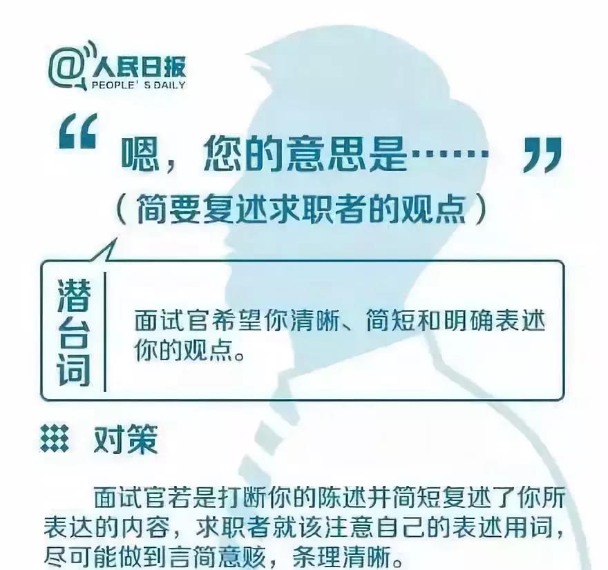 面試也有標(biāo)準(zhǔn)答案，這些“面試潛臺詞”你要懂