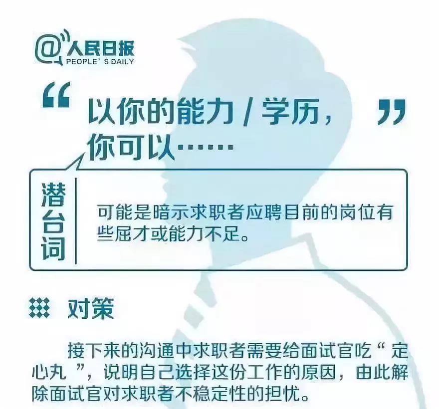 面試也有標(biāo)準(zhǔn)答案，這些“面試潛臺詞”你要懂