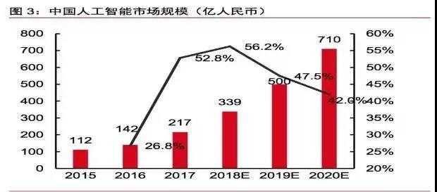 416個(gè)本科專業(yè)被撤銷，我還沒畢業(yè)就被淘汰了
