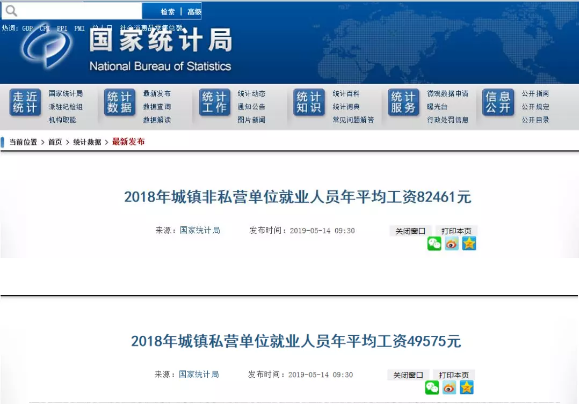 2018年平均工資出爐，IT行業(yè)超14萬(wàn)元居首