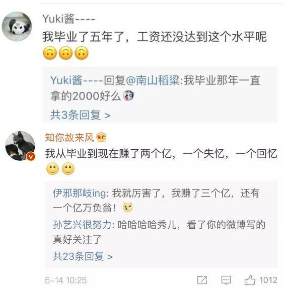 2018年平均工資出爐，IT行業(yè)超14萬(wàn)元居首