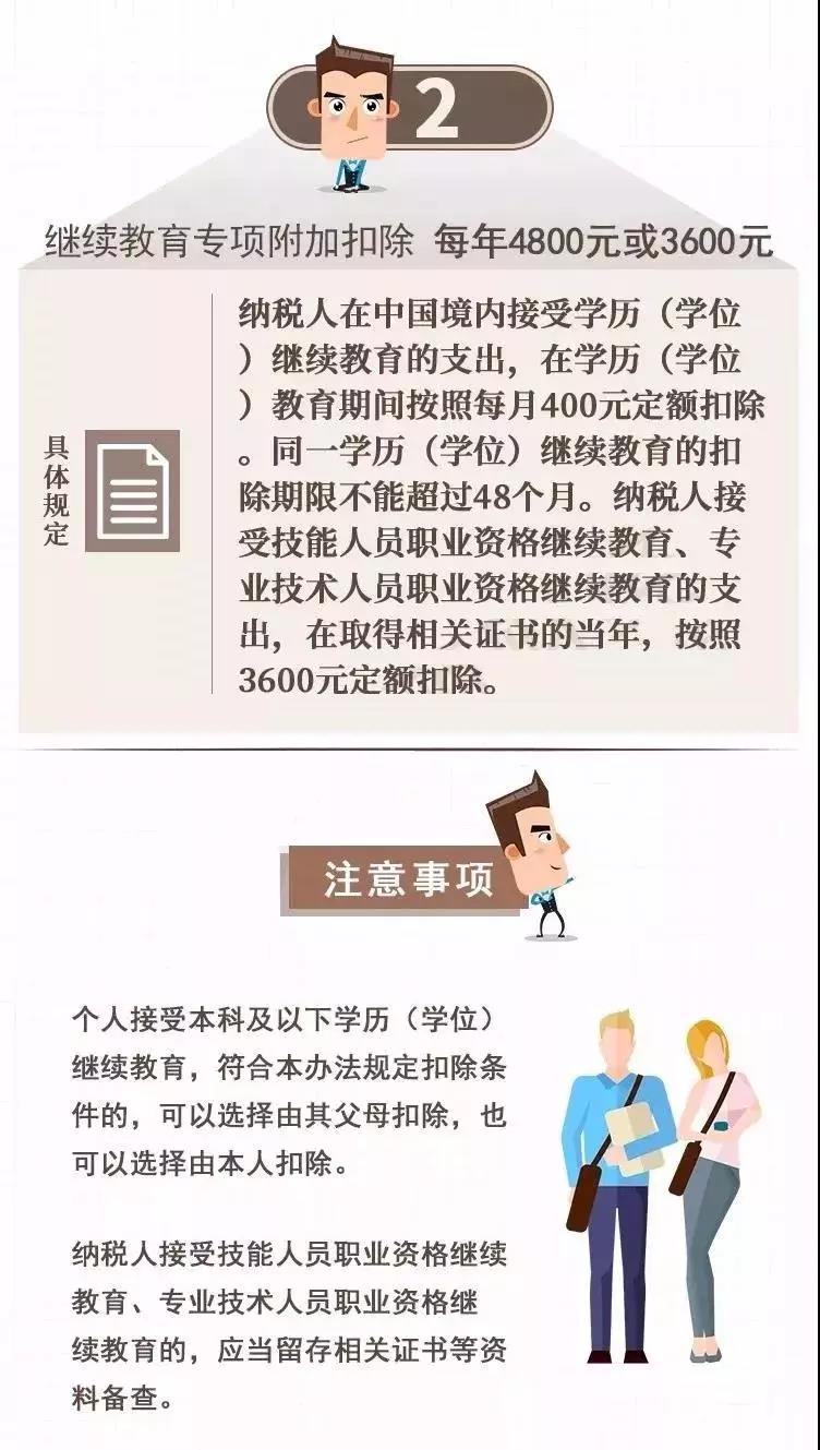 有證書的恭喜了，國務院宣布，每人或能領1000元
