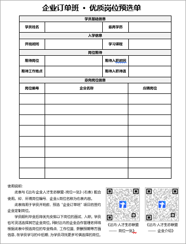達內(nèi)企業(yè)定制班