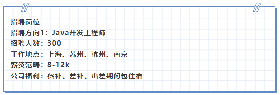 中電金信軟件股份有限公司-專屬定制達內(nèi)學(xué)員300人