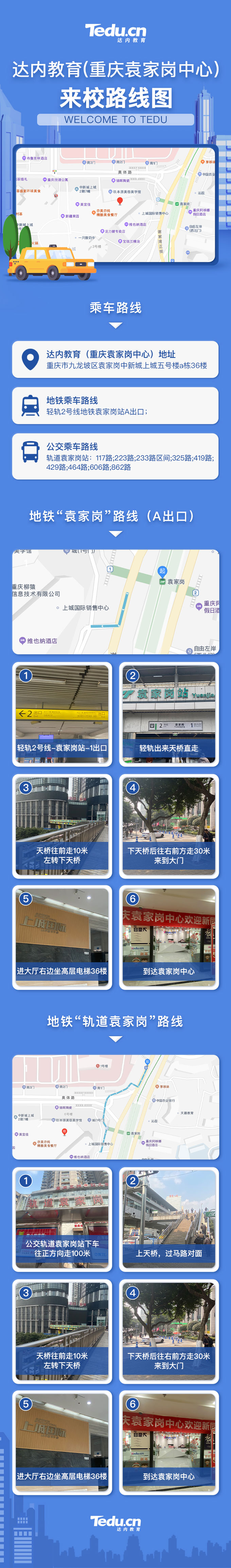 <a style='color:blue' href='http://www.gzrfqj.com/'>達內(nèi)</a>教育導(dǎo)向圖-袁家崗中心