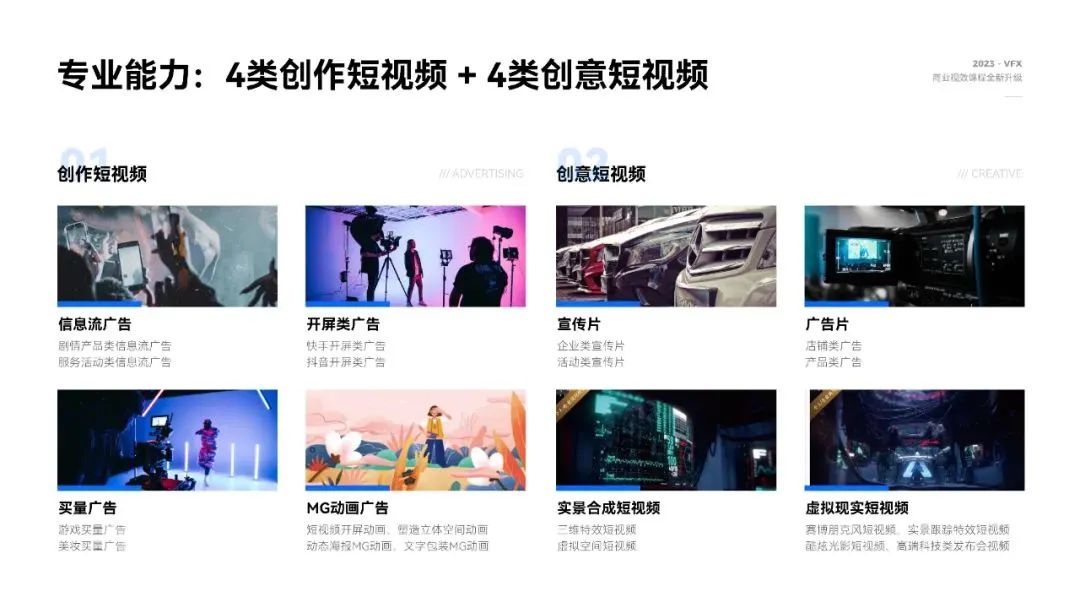 達內(nèi)商業(yè)視效全新教學(xué)優(yōu)勢