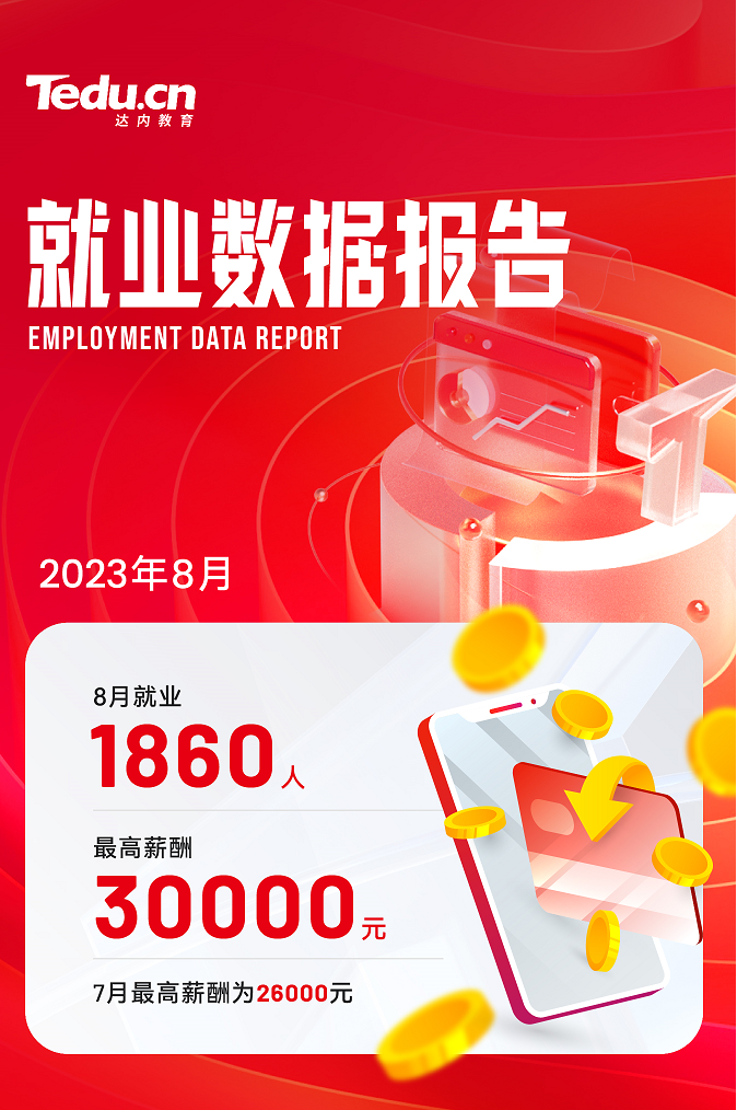 達(dá)內(nèi)IT培訓(xùn)就業(yè)薪資展現(xiàn)