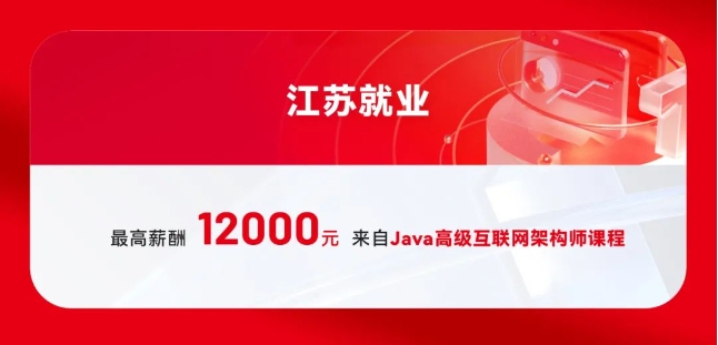 達(dá)內(nèi)9月份就業(yè)喜報(bào)