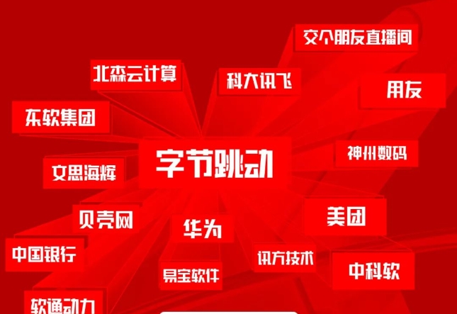 達(dá)內(nèi)9月份就業(yè)喜報(bào)