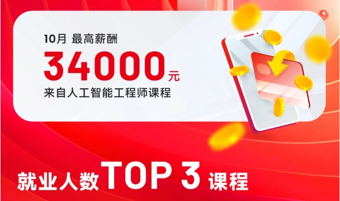 達內10月份IT培訓學員就業(yè)薪資