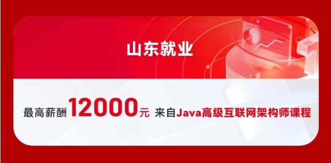 達內10月份IT培訓學員就業(yè)薪資