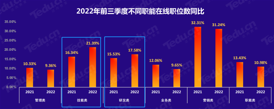 卓系統(tǒng)和鴻蒙系統(tǒng)哪個(gè)好？