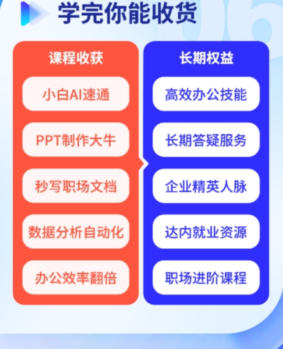 達(dá)內(nèi)智能職場辦公培訓(xùn)學(xué)費(fèi)多少錢？