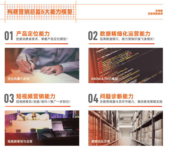 達內(nèi)新媒體電商培訓(xùn)學(xué)費多少錢？