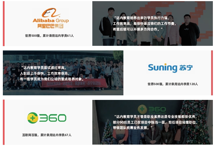 用人單位對達內學員的評價