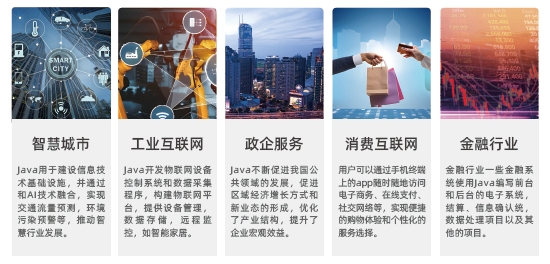 Java編程語(yǔ)言就業(yè)范圍廣
