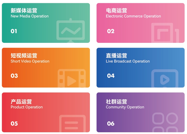 MCN公司市場規(guī)模迅速擴(kuò)大，新興網(wǎng)紅經(jīng)濟(jì)崛起