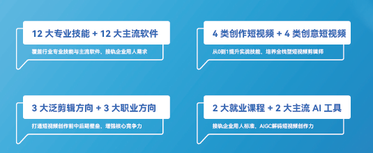 達(dá)內(nèi)vxf短視頻商業(yè)視效培訓(xùn)真的有用嗎？