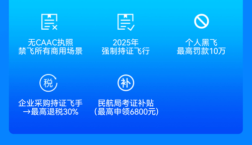 達(dá)內(nèi)無人機(jī)駕照培訓(xùn)通過后就業(yè)！
