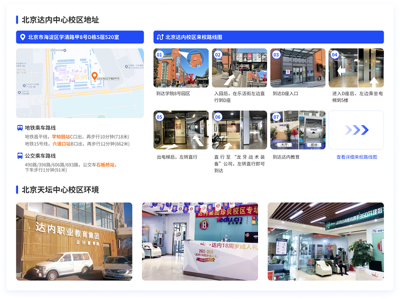 北京達內(nèi)教育來校路線圖