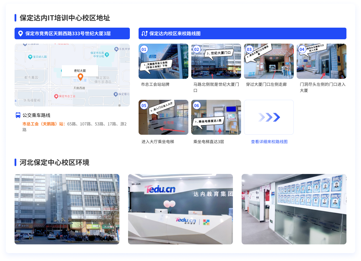 保定達(dá)內(nèi)教育來(lái)校路線圖