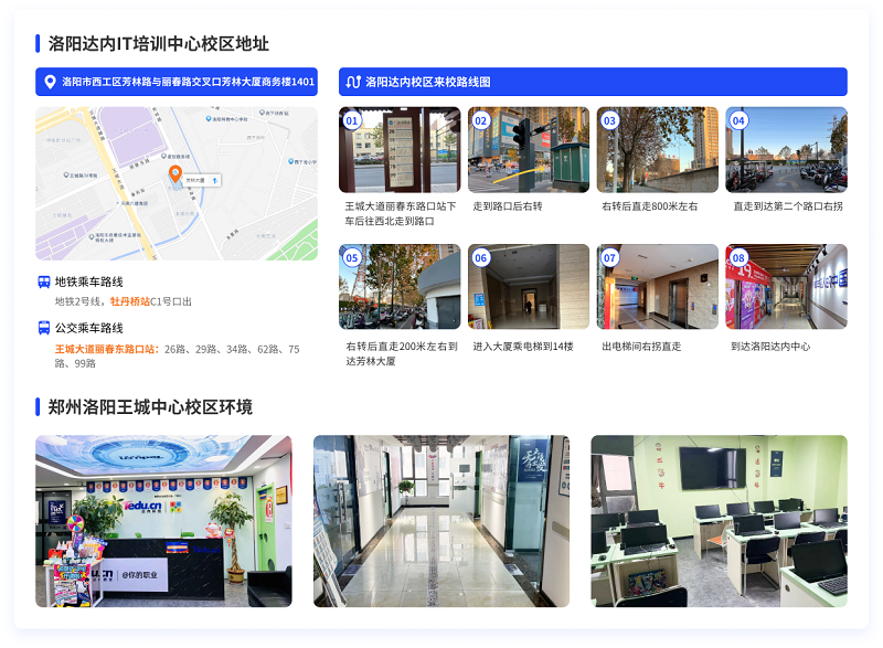 洛陽(yáng)達(dá)內(nèi)教育來(lái)校路線圖