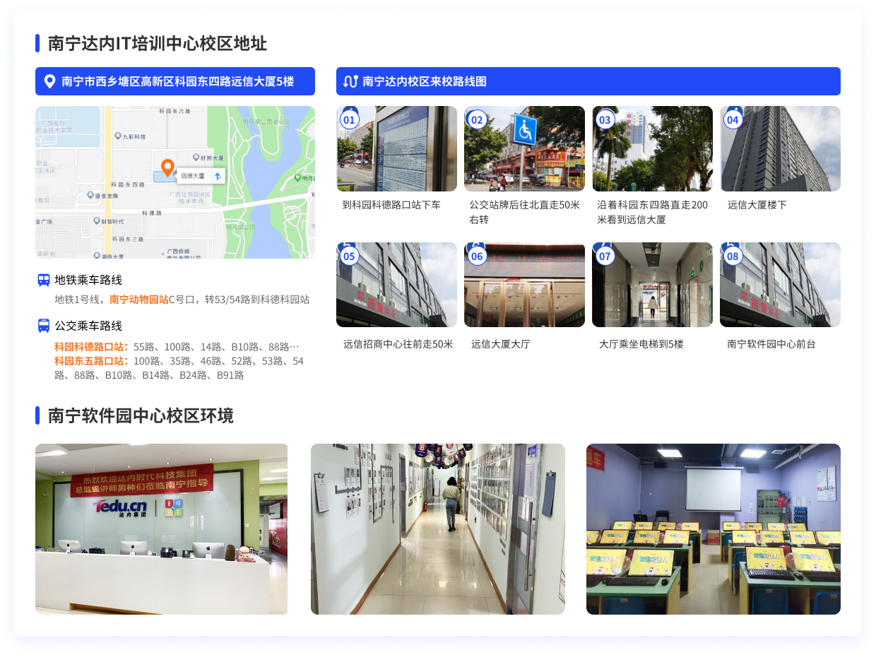 南寧達(dá)內(nèi)教育來(lái)校路線圖