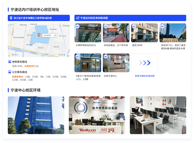 寧波達內(nèi)教育來校路線圖