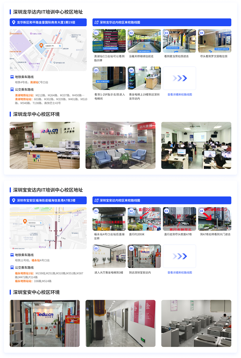 深圳達(dá)內(nèi)教育來校路線圖