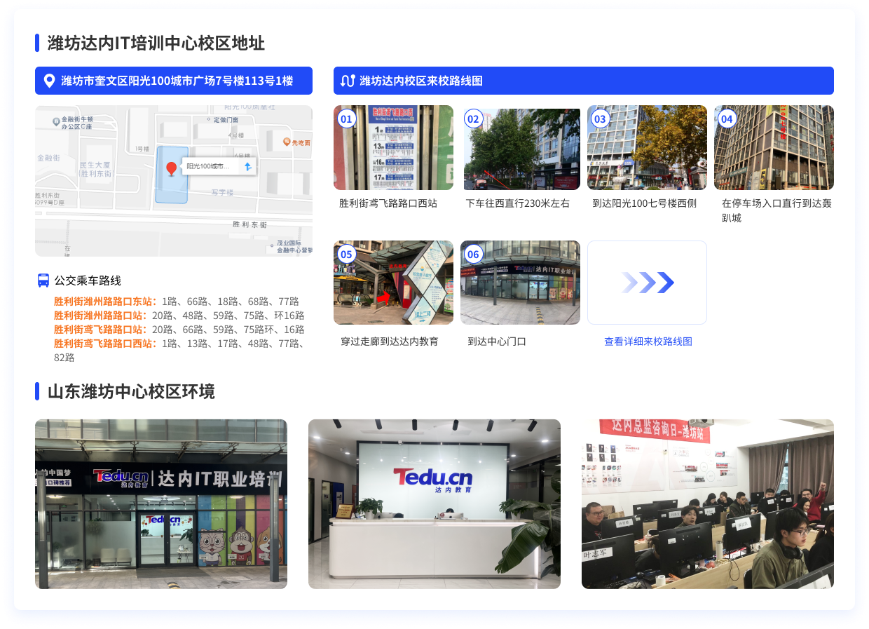 濰坊達(dá)內(nèi)教育來校路線圖