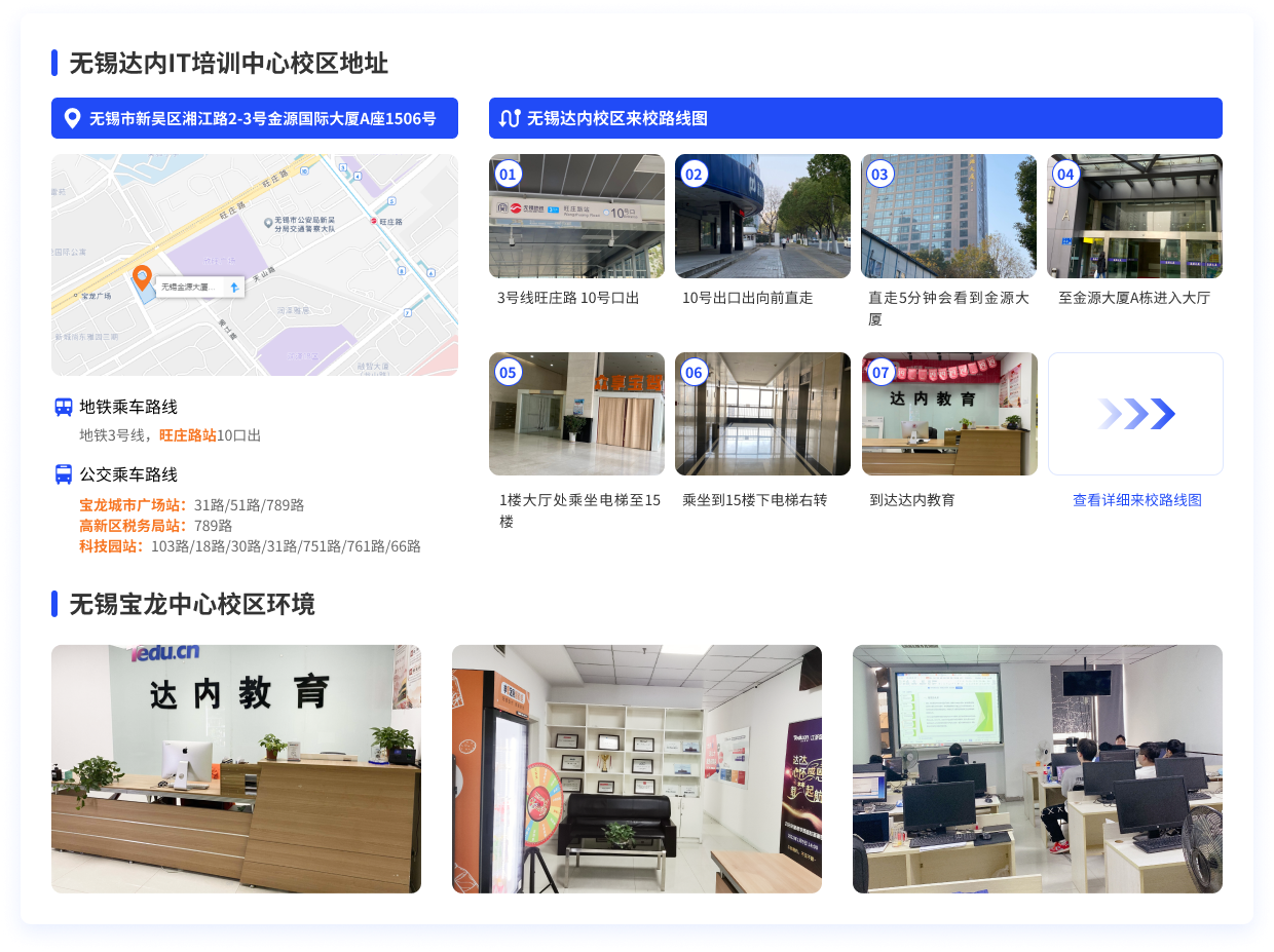 無錫達內(nèi)教育來校路線圖