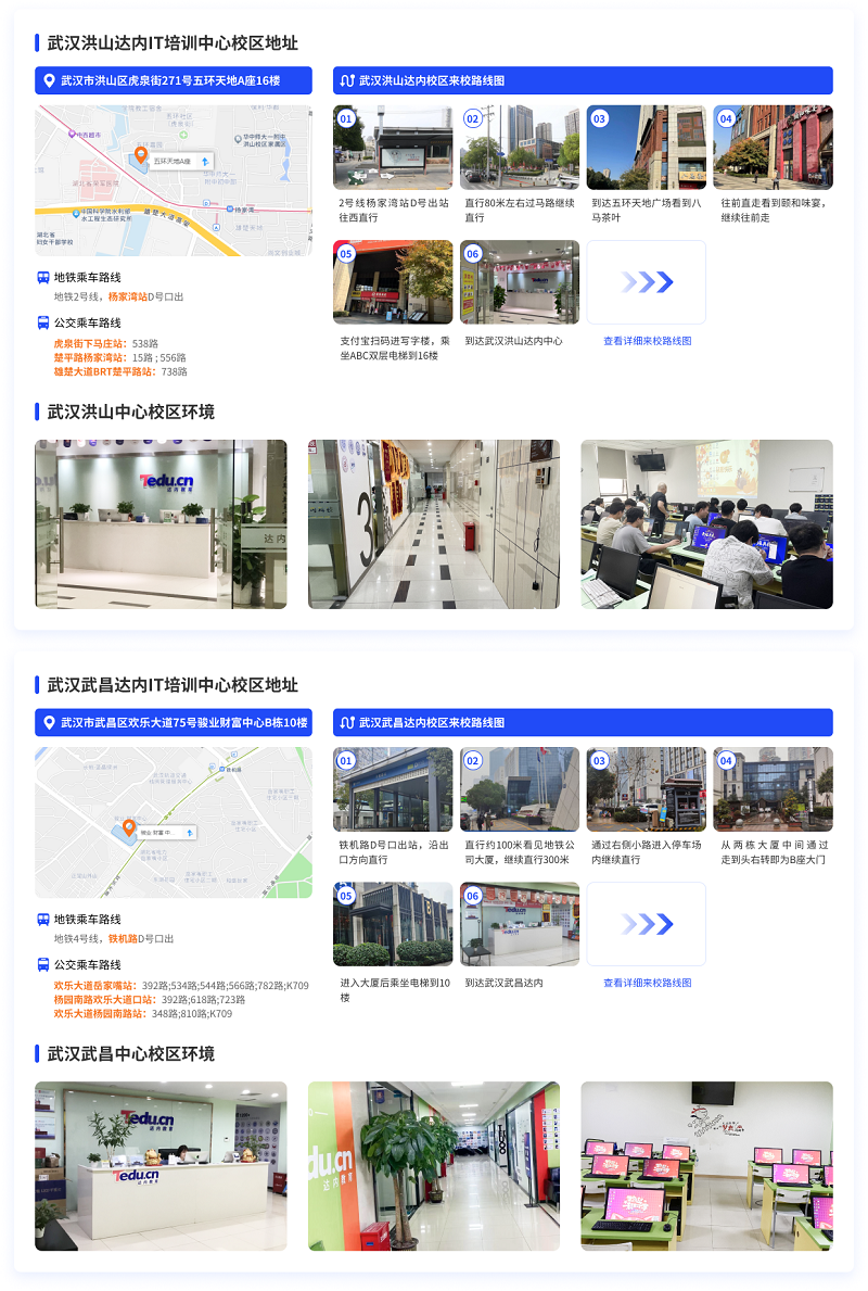 武漢達(dá)內(nèi)教育來(lái)校路線(xiàn)圖