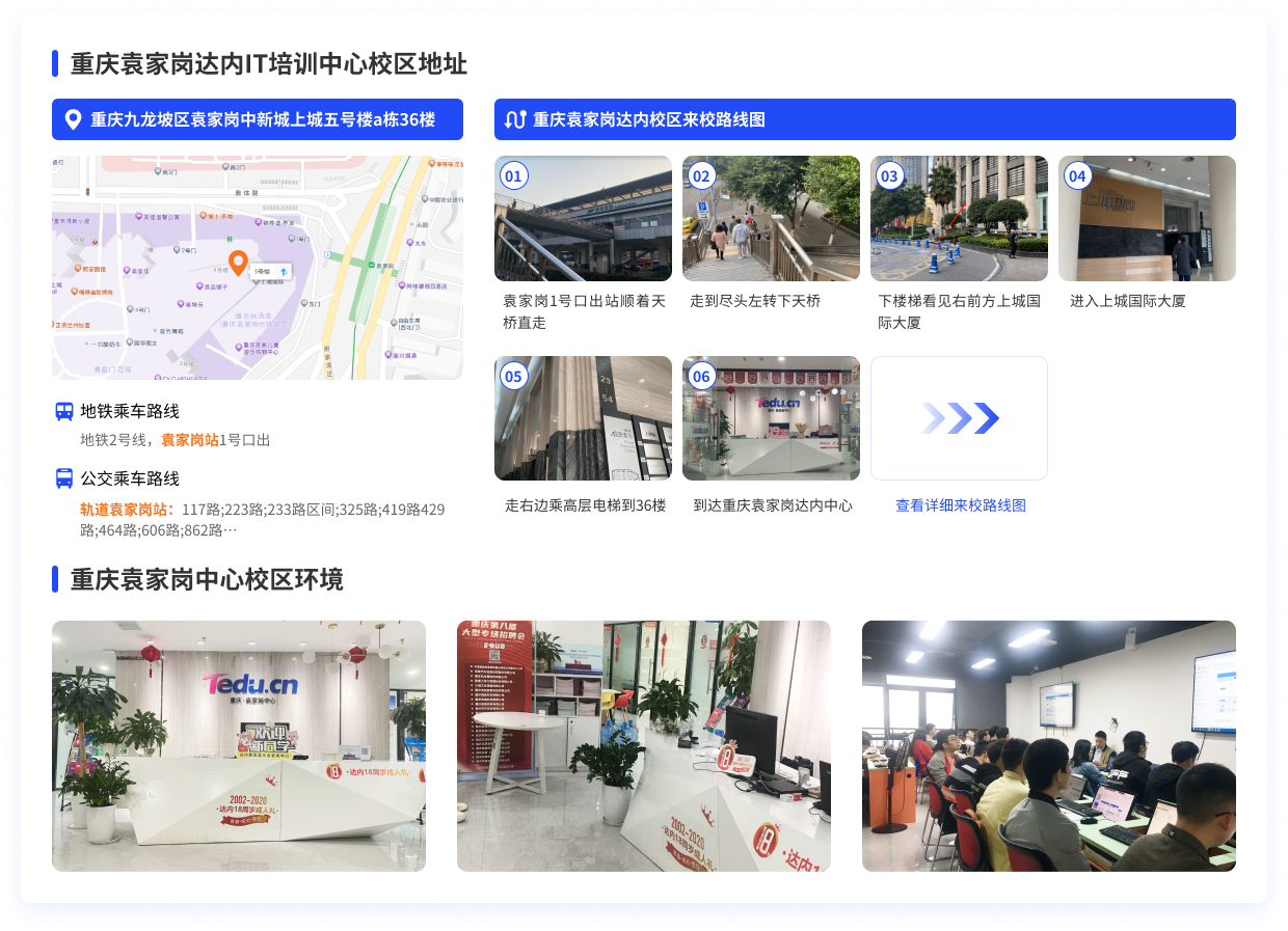重慶達內(nèi)教育來校路線圖