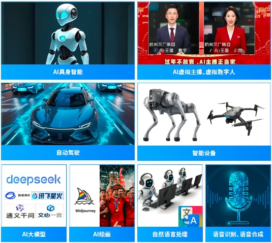 人工智能在哪里？