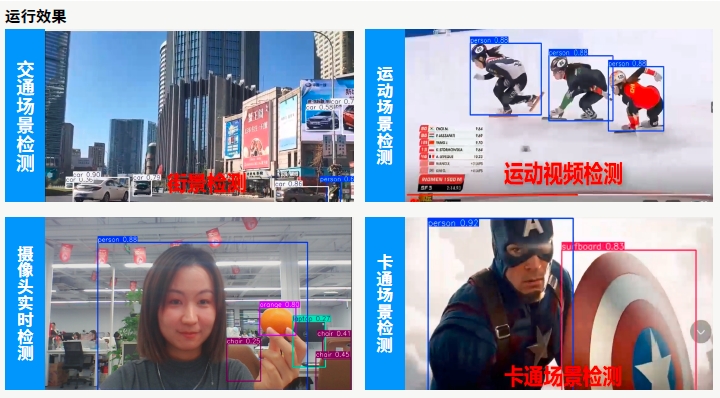 項目架構(gòu)