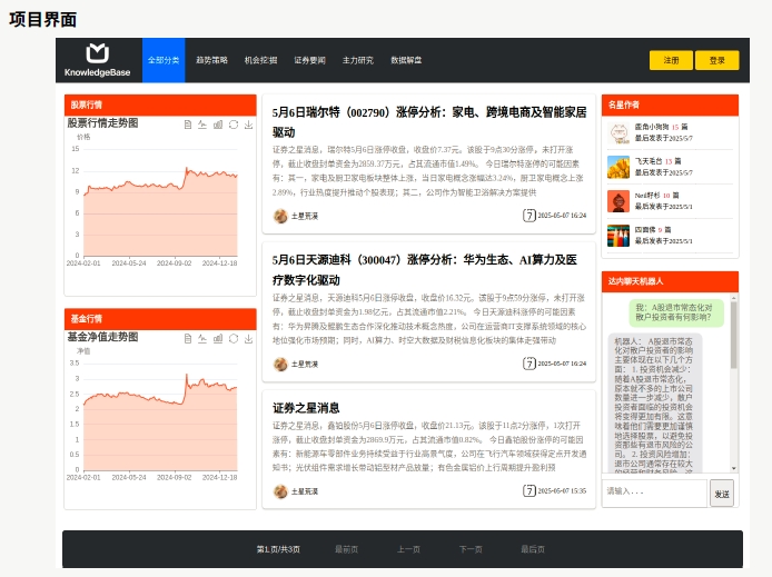 項目架構(gòu)