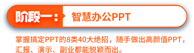PPT設(shè)計(jì)制作培訓(xùn)