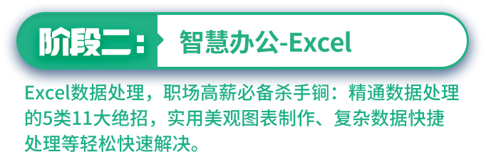 Excel表格培訓(xùn)