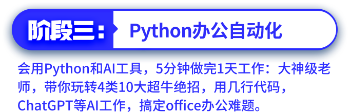 Python辦公自動(dòng)化培訓(xùn)